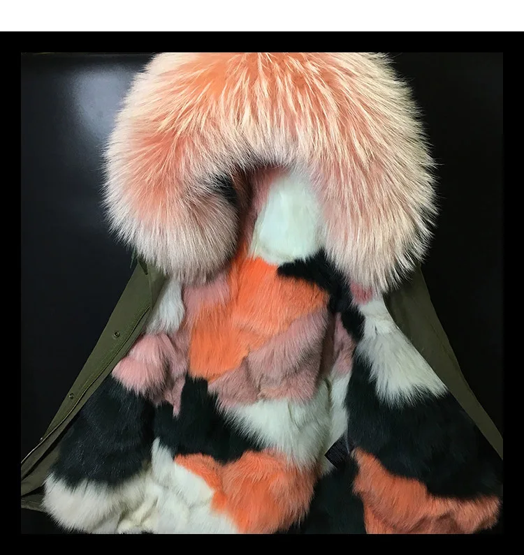 Рисунок 3 - Женская зимняя теплая парка шуба