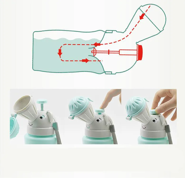 Милый портативный Детский горшок, писсуар, бутылка для детей, Детский автомобильный туалет, автомобильный писсуар, дорожный Писсуар для мужчин и женщин, писсуар
