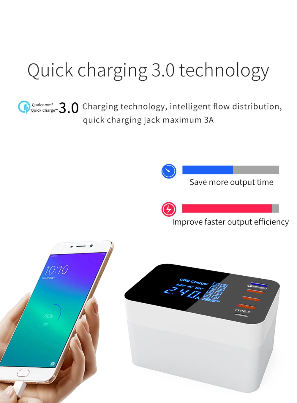 ЖК-дисплей QI Беспроводное зарядное устройство Quick Charge QC 3,0 Smart usb type C адаптер питания для быстрой зарядки для iPhone samsung UK US EU