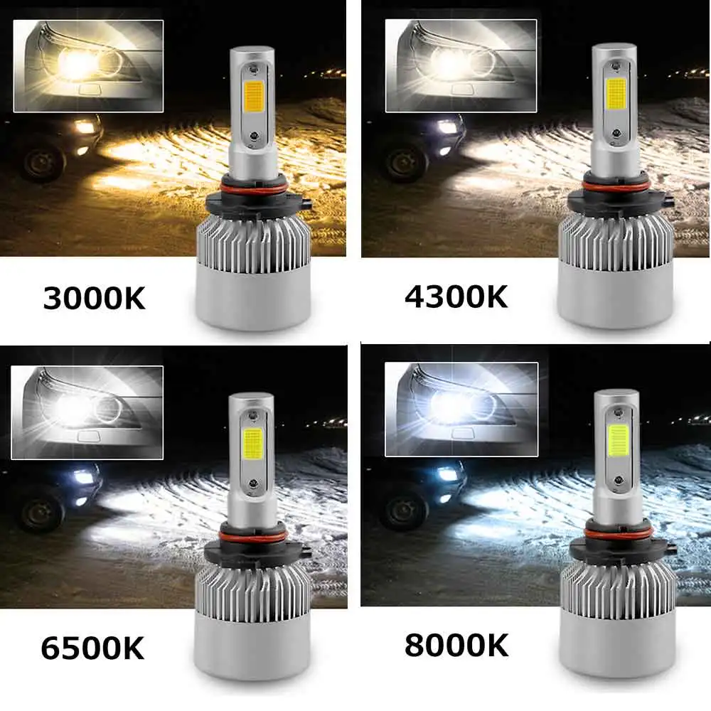 GEETANS H7 LED H4 H11 COB лампы для фар 9005 9006 12V H3 H1 H8 H9 9012 72W 8000LM S2 автомобильная светодиодная