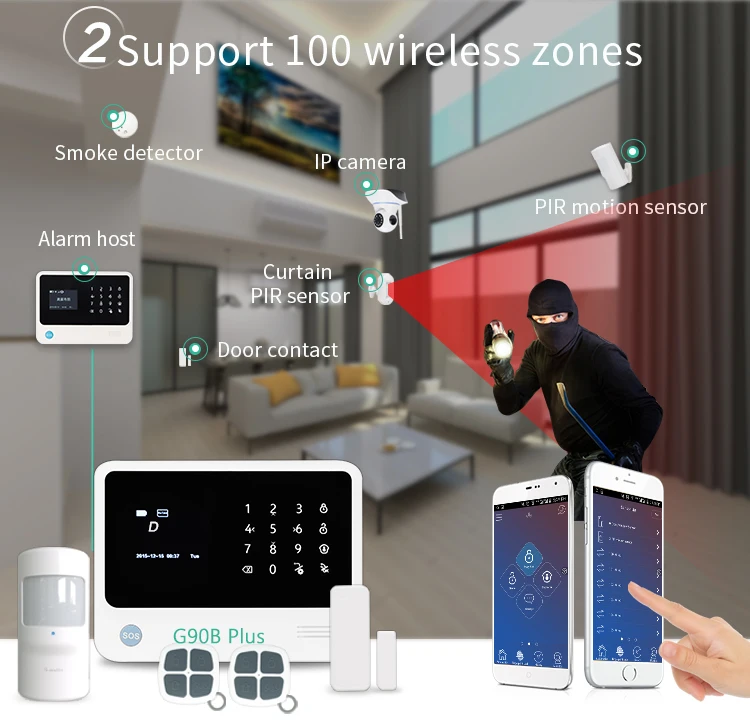 GSM wifi GPRS домашняя сигнализация мобильное приложение управление 2MP wifi ip-камеры ПЭТ Иммунитет PIR датчик беспроводной клавиатуры детектор газа