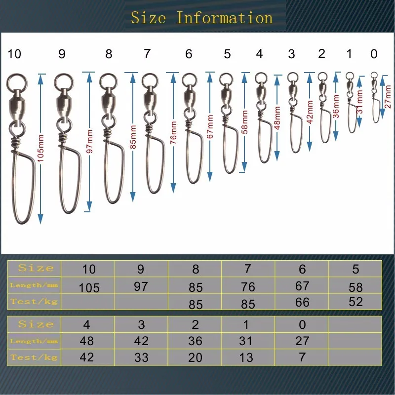 10 шт./лот шарикоподшипник из нержавеющей стали рыболовные Вертлюги Размер 0#-5# Rolling Sea поворотные застежки для рыбалки разъем