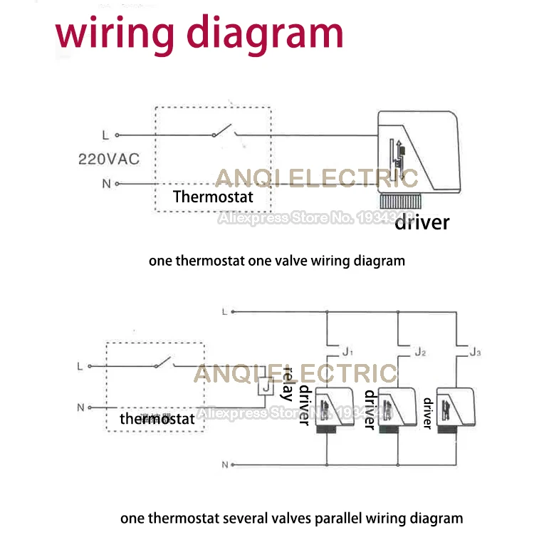 AC220V DN15(G 1/2 ') или DN20(G 3/"-inch) двухходовой или Трехходовой Электрический два клапана для центрального кондиционирования воздуха