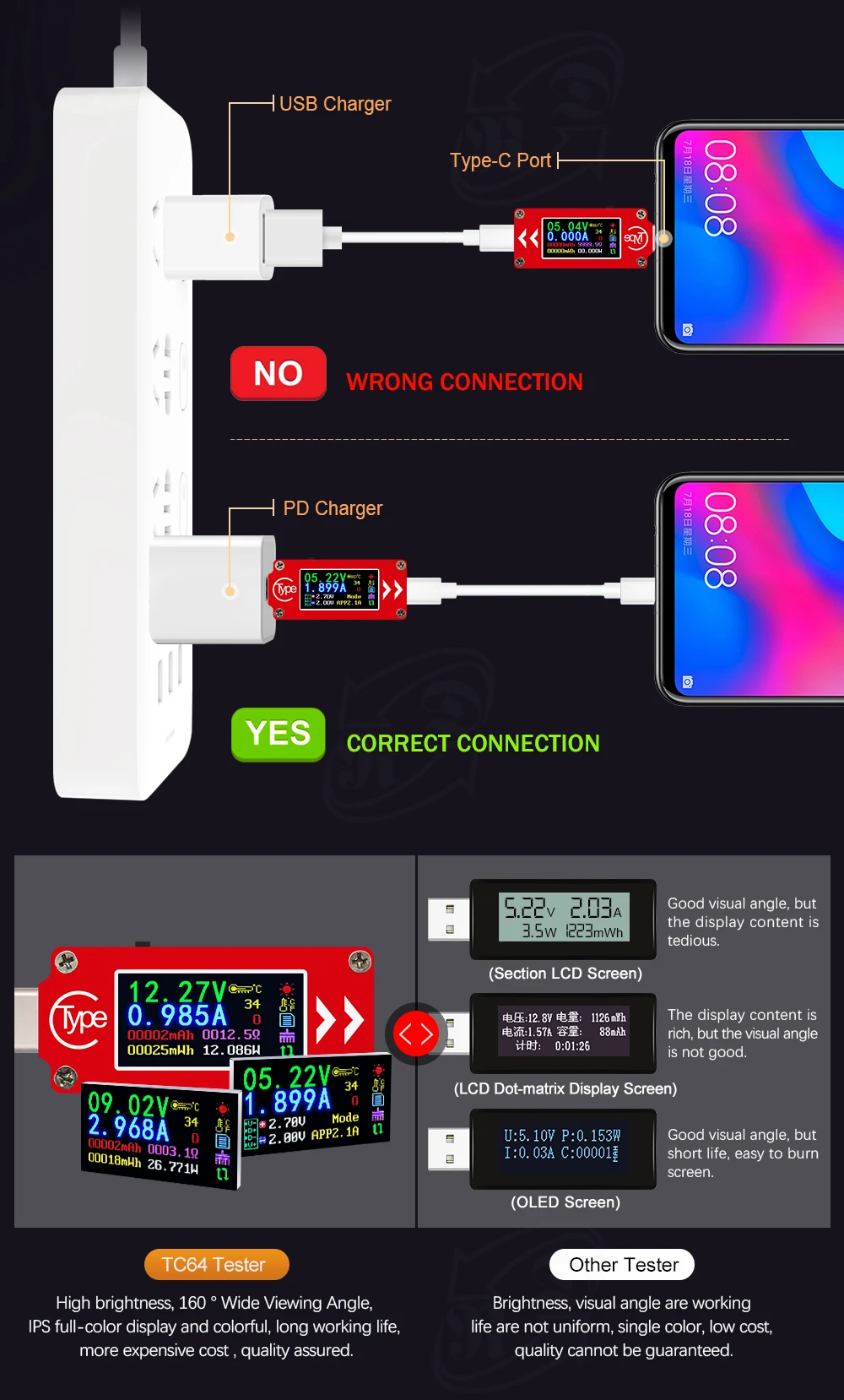 TC64 тип-c цветной ЖК-Электрический банк питания USB тестер Вольтметр Амперметр Напряжение измеритель тока мультиметр Детектор скидка 20