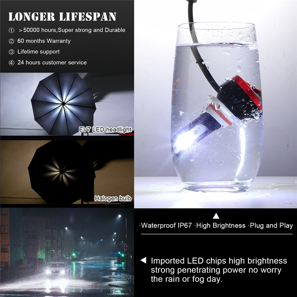 LED Headlight Bulb-e7