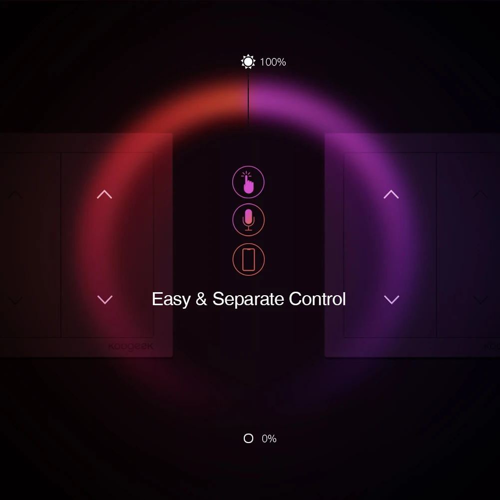 Koogeek WiFi умный светильник, диммер, настенный выключатель, 2 банды, мониторинг энергии, голосовой пульт дистанционного управления для Apple HomeKit Alexa Google Home