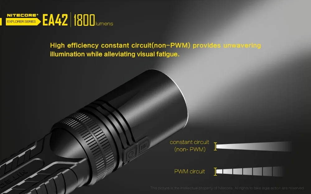 1 шт. NITECORE EA42 CREE XHP35 HD1800 люмен светодиодный фонарик 4xAA батарея для наружного Охота/Кемпинг