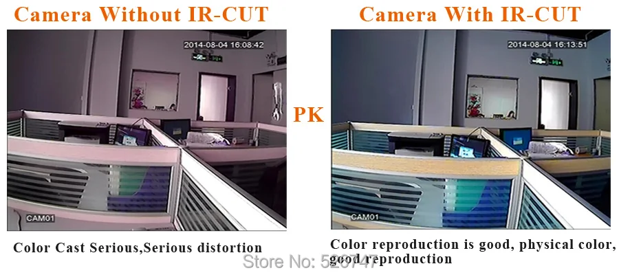 IR-CUT Filter