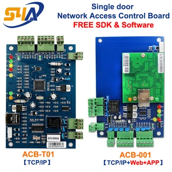 

TCP/IP Single door controller and Web controller 1 door controller