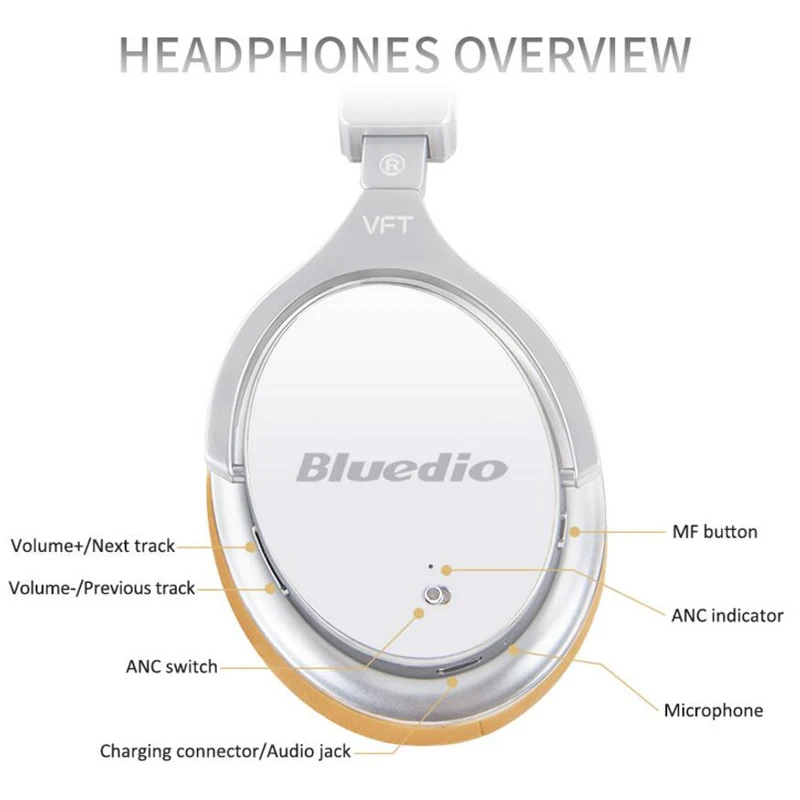 Bluedio F2, беспроводные Bluetooth наушники, активные, шумоподавление, бас, стерео, Hi-Fi, музыка, koptelefoon, микрофон, гарнитура для звонков, auriculares