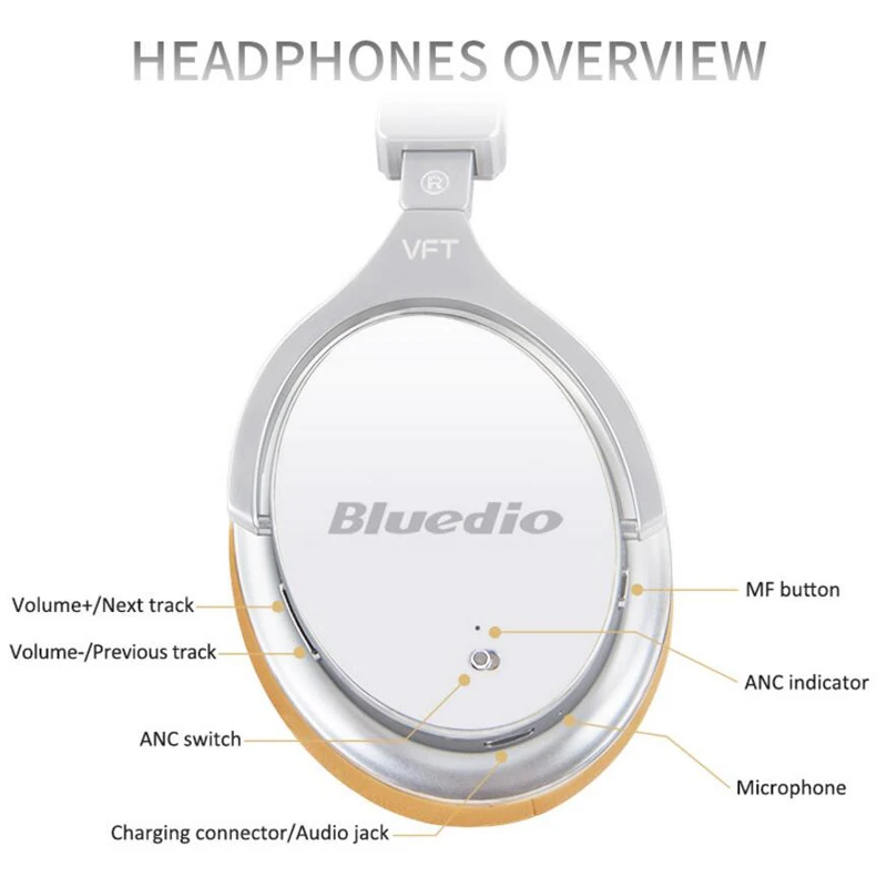 Bluedio F2 Беспроводной Bluetooth наушники активного Шум отмена бас стерео с функцией