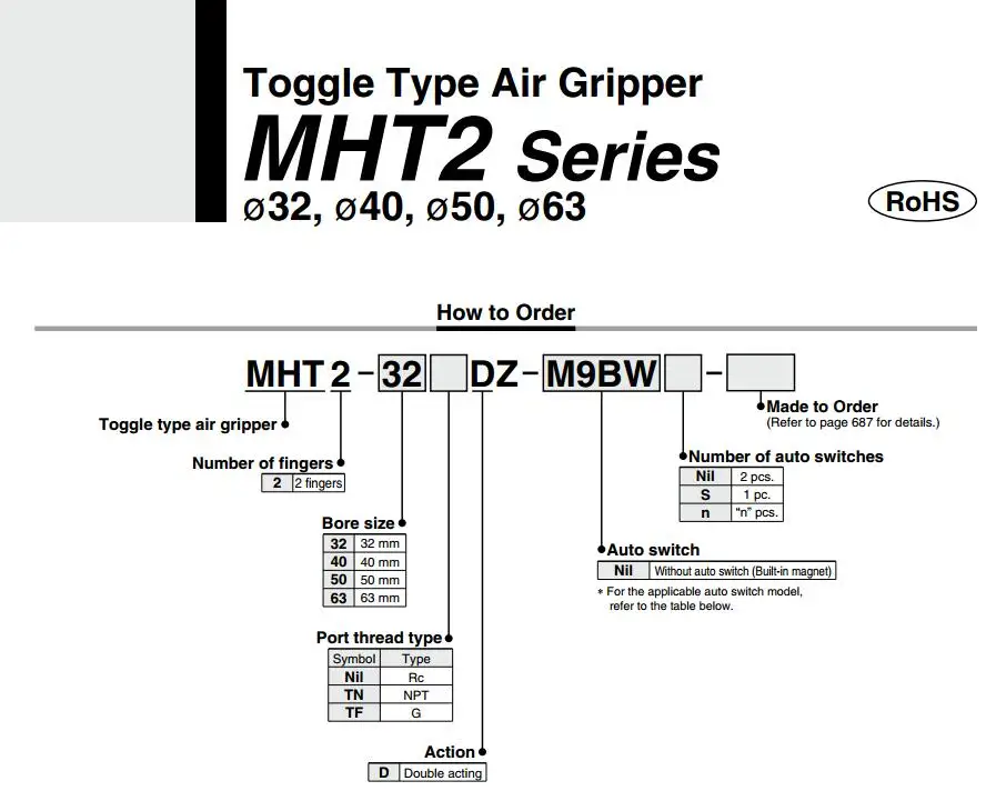 Высокое качество MHT2 MHC2 MHY2 серии MHT2-63D тумблер тип воздуха захват 2 пальца двойного действия пневматический Робот Захват воздушный цилиндр