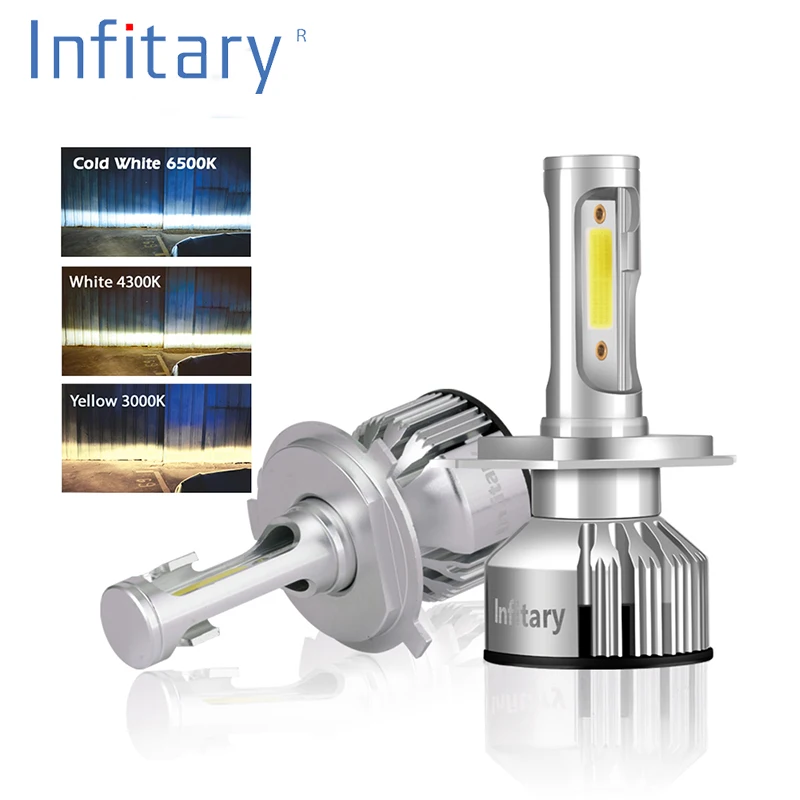 

Infitary V3 model H4 LED H7 H1 H3 H11 72W 10000LM 3000K/4300K/6500K COB LED Car Headlight Fog light Bulb car lamp Headlamp