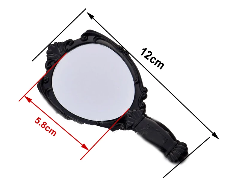 size