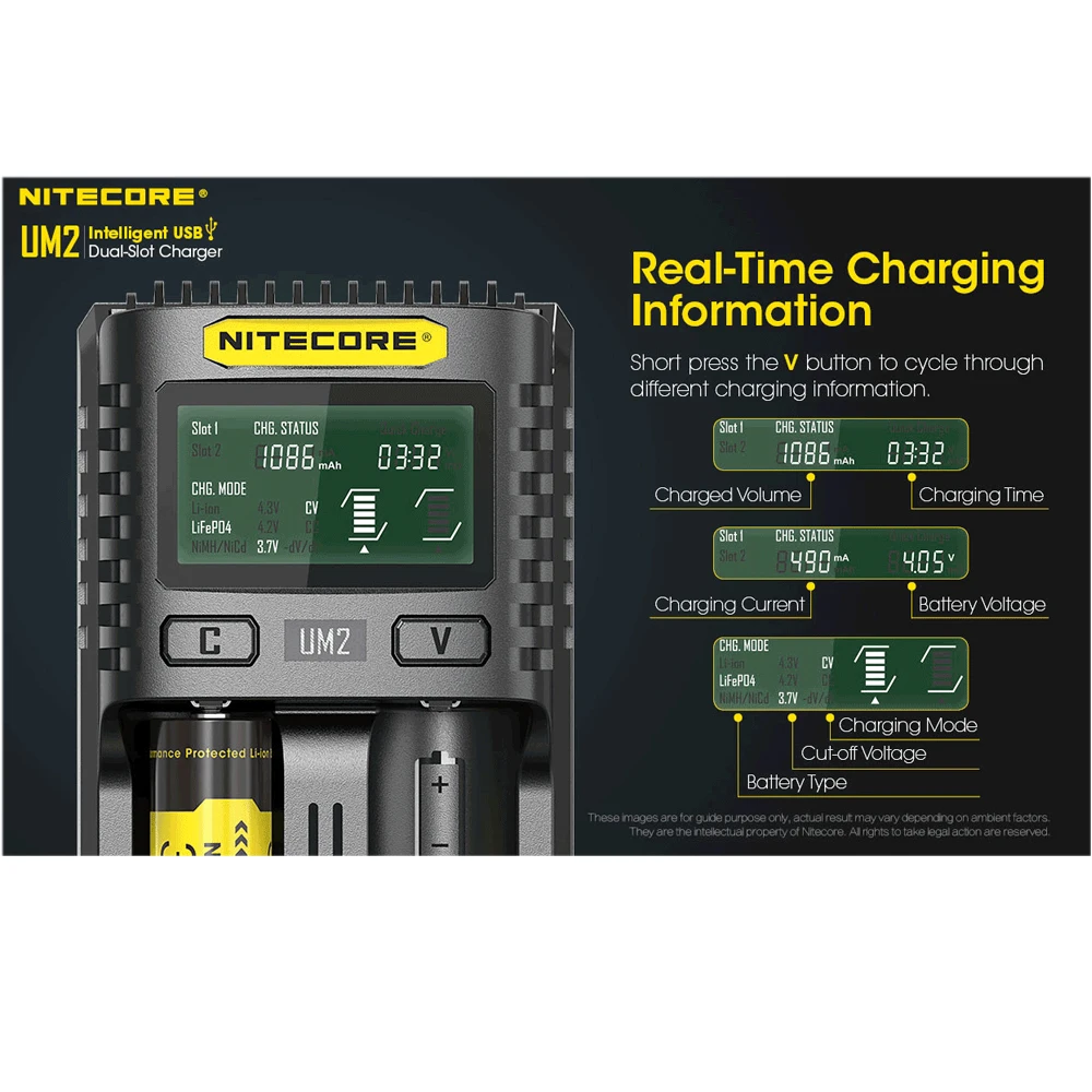 Nitecore UM2 UM4 USB QC зарядное устройство интеллектуальная схема глобальное страхование
