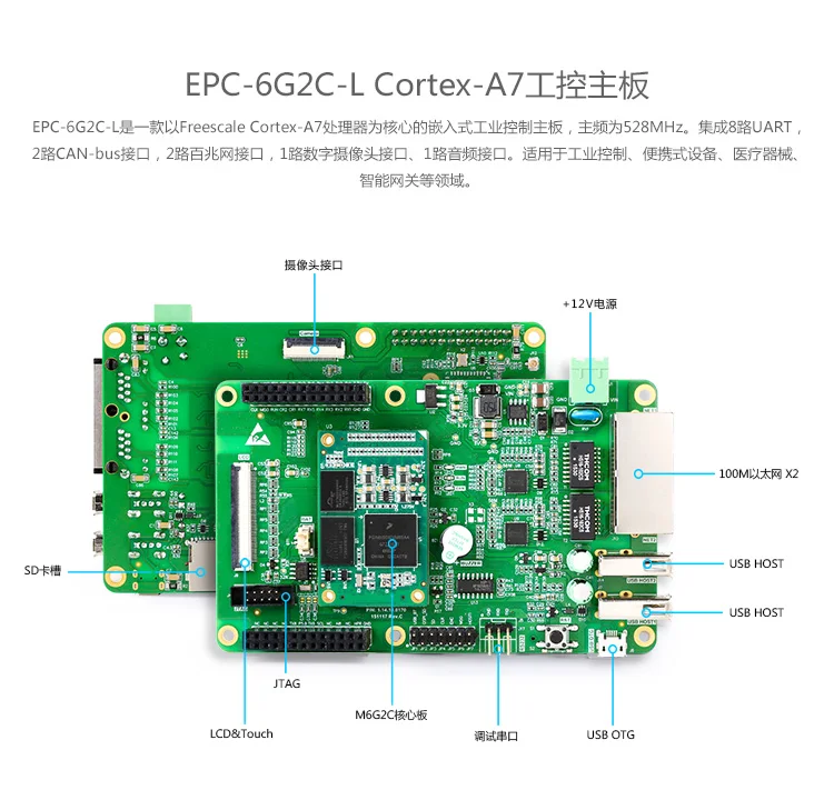 ZLG EPC-6G2C/IoT-6G2C Cortex-A7 процессор промышленного класса Встроенный промышленный контроль Совета