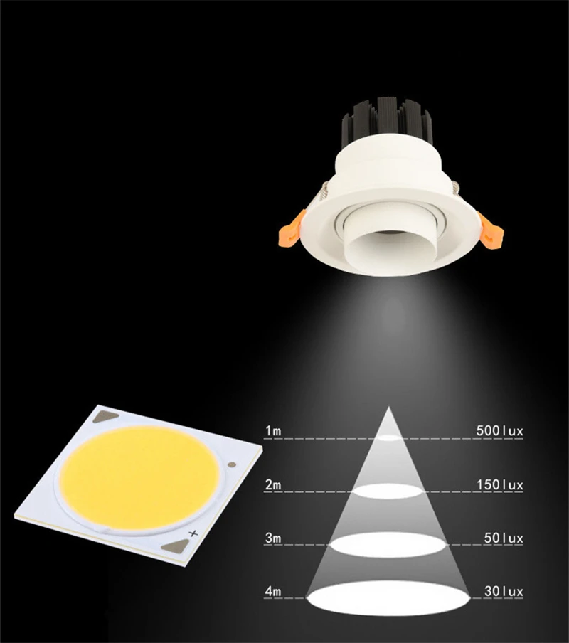 Cob-светодиоды с регулируемой яркостью светодиодные светильники AC110V 220 V 5 W/7 W/9 W/12 W утопленный Светодиодный точечный светильник lumination