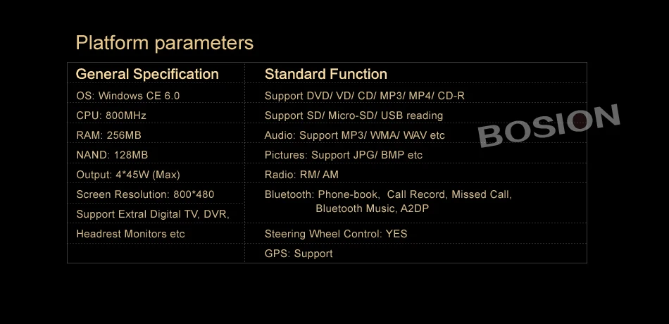 Clearance Wholesale! 2 Din 8 Inch Car DVD Stereo Player For VW/Volkswagen/Passat/POLO/GOLF/Skoda/Seat With 3G USB GPS BT FM RDS Free Maps 12 Clearance Wholesale! 2 Din 8 Inch Car DVD Stereo Player For VW/Volkswagen/Passat/POLO/GOLF/Skoda/Seat With 3G USB GPS BT FM RDS Free Maps 12