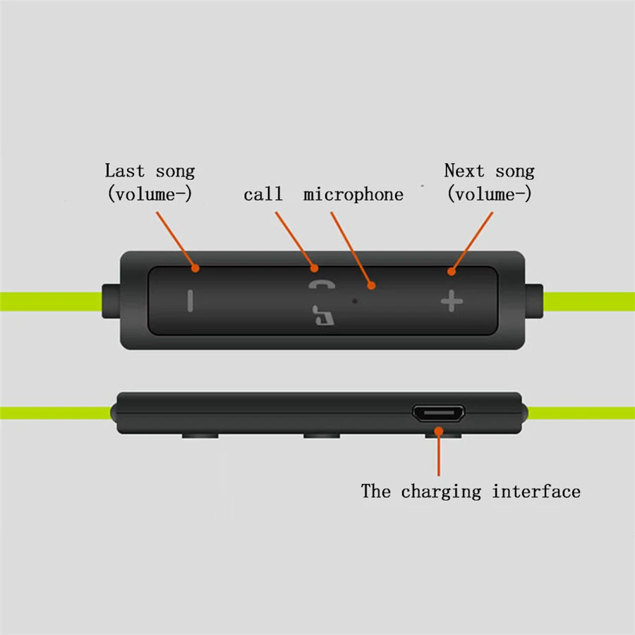 Bluetooth Headset Nirkabel In-Ear Handphone Stereo Lari Wireless Earphone Earbud dengan MIC untuk Iphone Samsung Xiaomi Sony LG