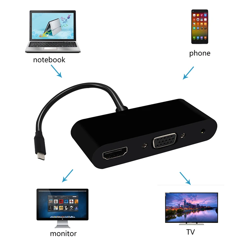 USB 3.0 type c to HDMI VGA Audio video adapter- diagram2 - 800