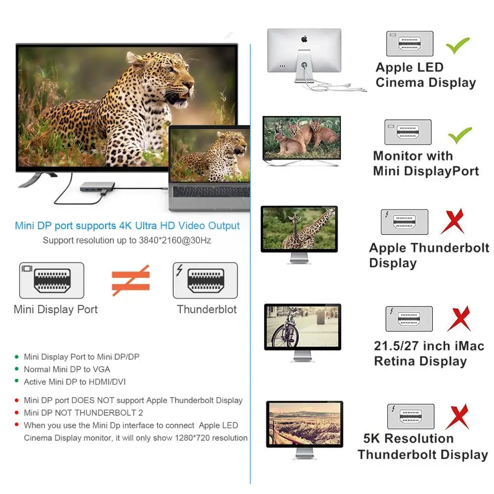 Многофункциональный USB концентратор Amkle 9 в 1 3 0 Type C 4K|video hub|hub hdmihdmi hub |