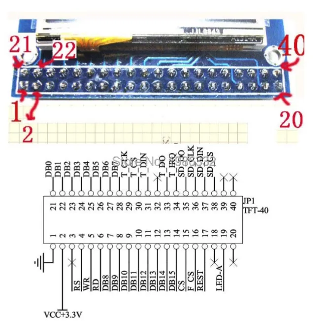 SZ0092-2