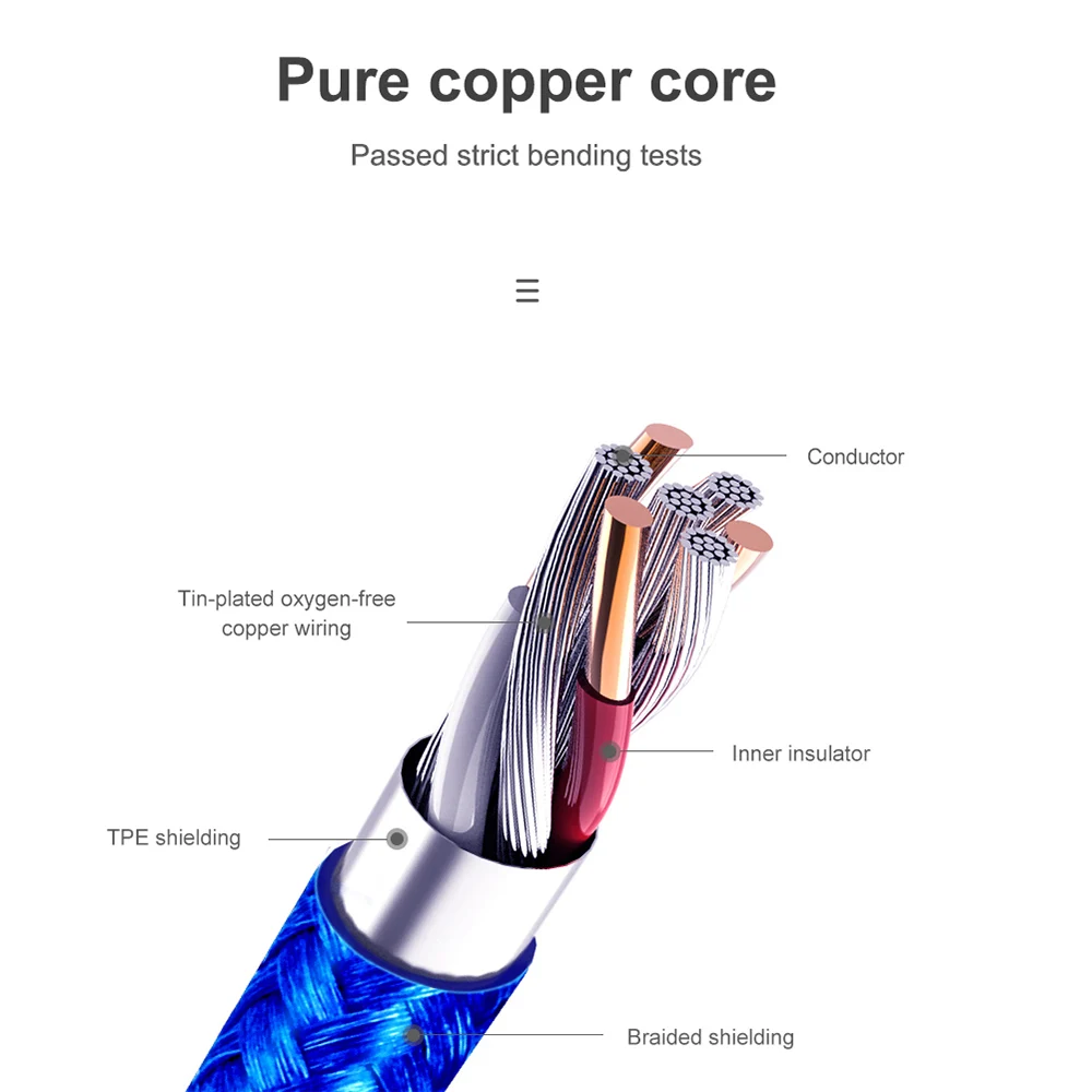 Зарядный кабель NILLKIN для iPhone + Micro USB Type C 5 В/3 А быстрая зарядка Xiaomi 9 Samsung S10 Huawei Mate 20