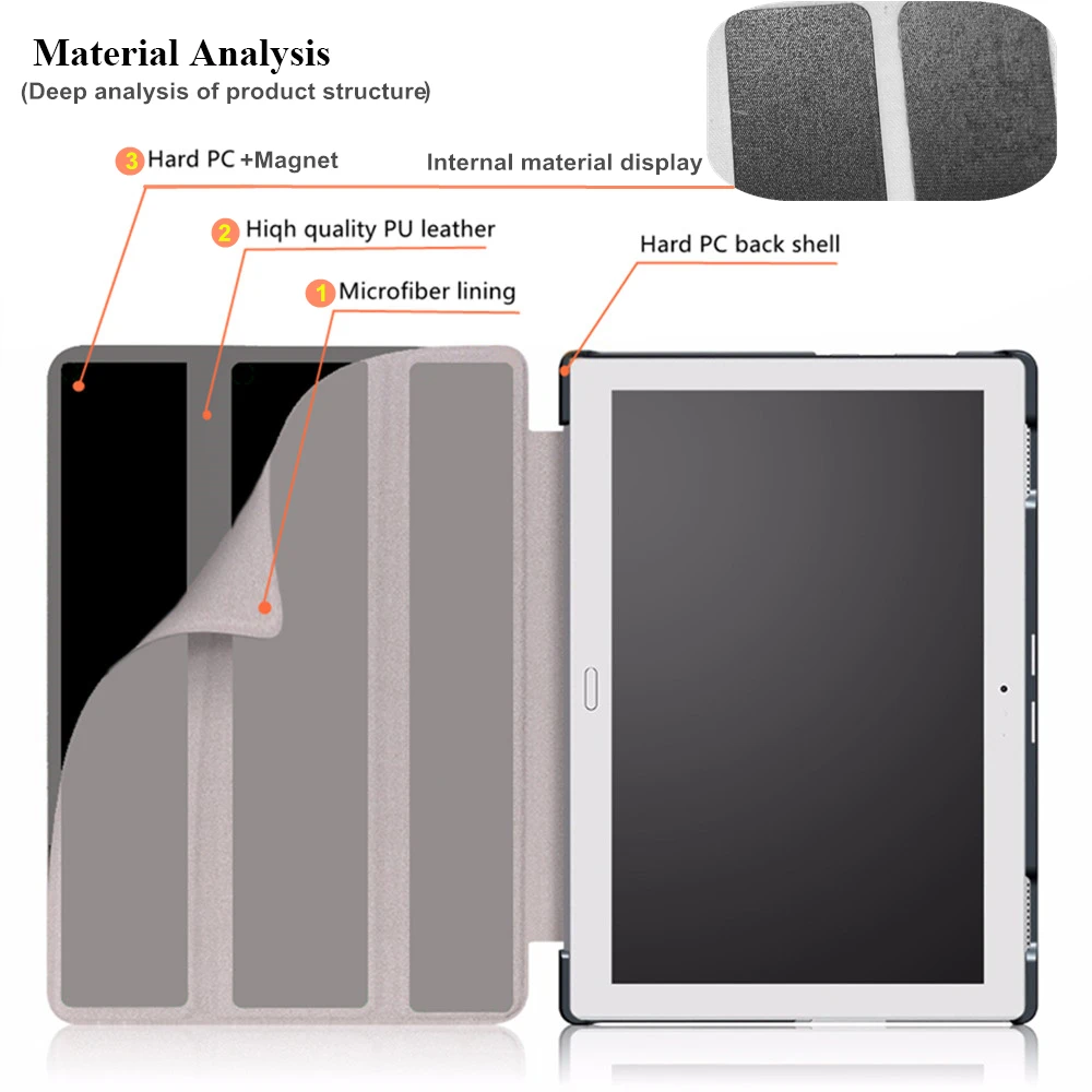 Кожаный чехол для медиа-планшета M3 Lite 10, Магнитный флип-чехол с подставкой для huawei Mediapad M3 Lite 10,1 BAH-W09 BAH-AL00+ пленка