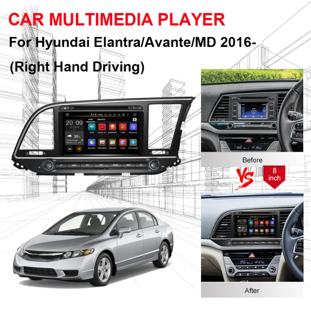 Discount Android 9.0 Octa Core 4GB RAM Car GPS Navigation For Hyundai Elantra/Avante/MD2016-2019 Right Hand Driving DVD Multimedia Player 2