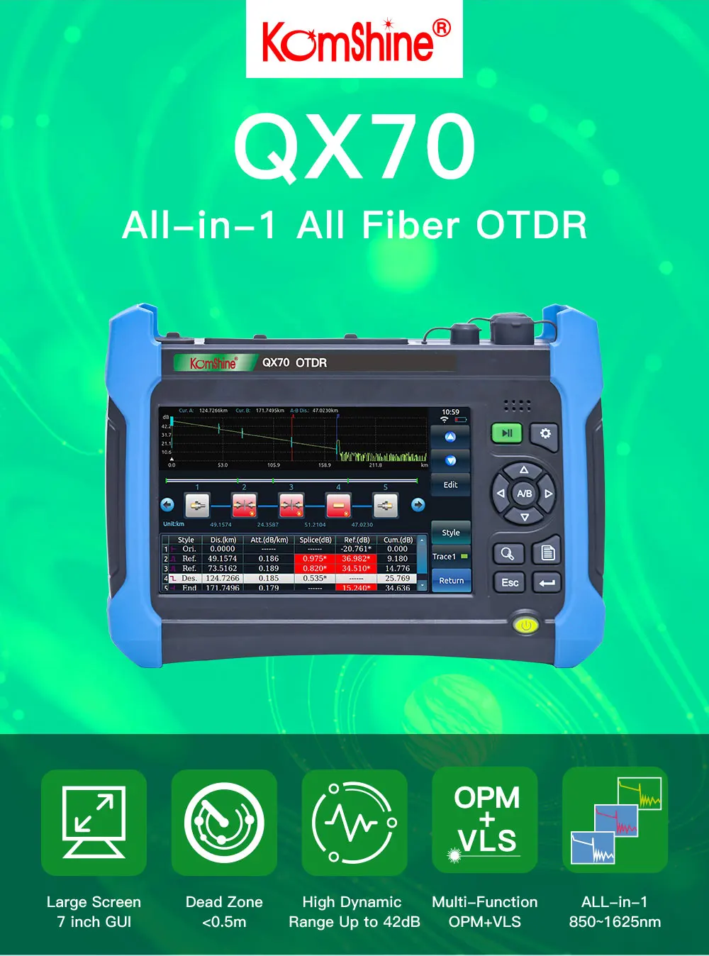 KomShine QX70 SM OTDR 1310/1550 нм 32/30 дБ (зона мертвых событий: 0 5 м) с OPM OPS(1310/1550/1625 нм) 10 мВт