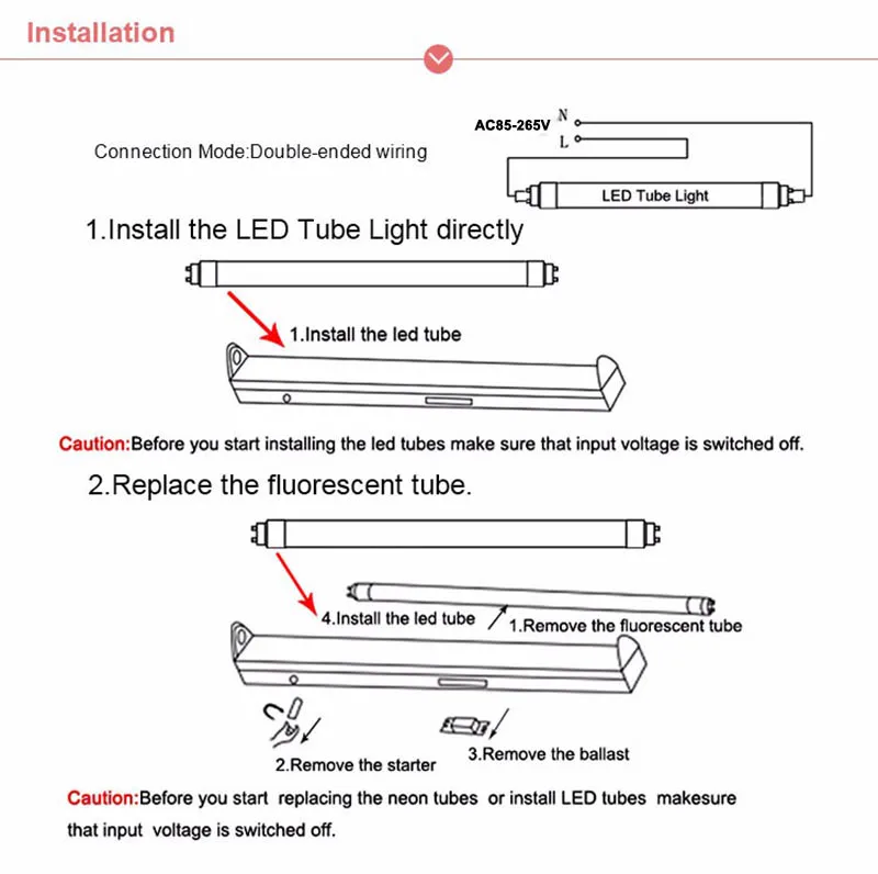 installation for double led split tube