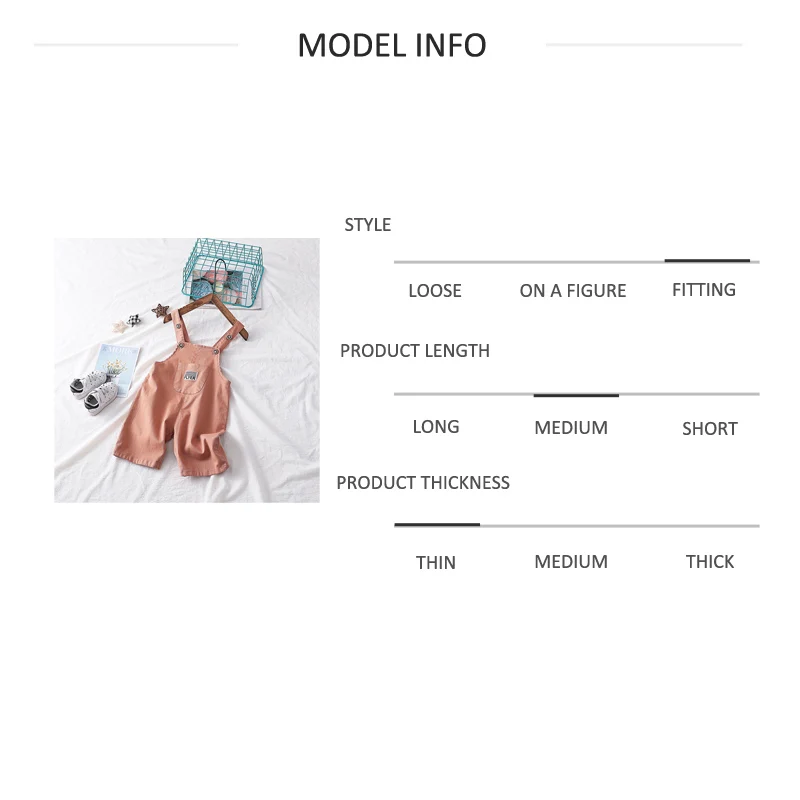 model inf