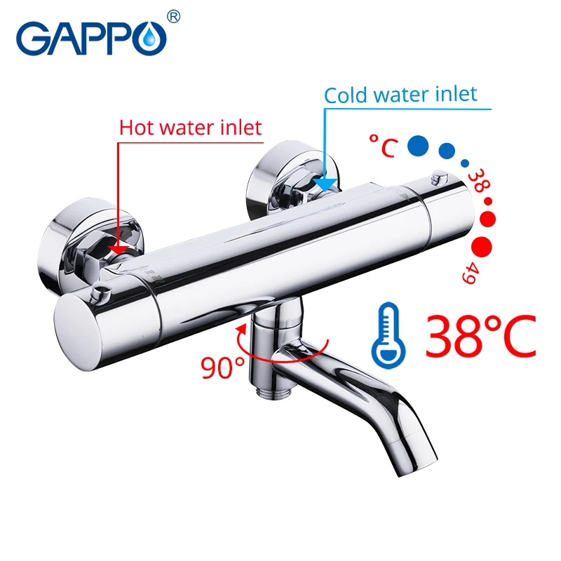 GAPPO Shower Faucets bathroom thermostatic shower faucet bath shower mixer set waterfall rain shower head set bathtub faucet tap