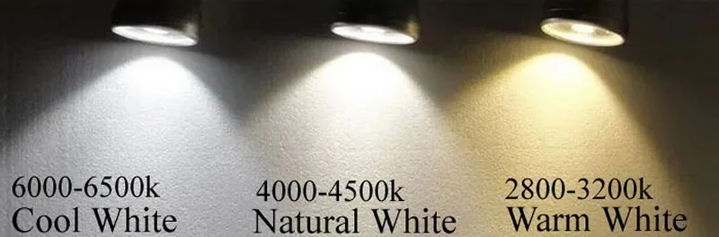 Светодиодный фонарь 12 Вт 20 Вт 30 Вт COB Потолочные рельсы для подвесок, кухонных вещей, мокасины для магазина, лампы для точечного освещения, AC85-265v