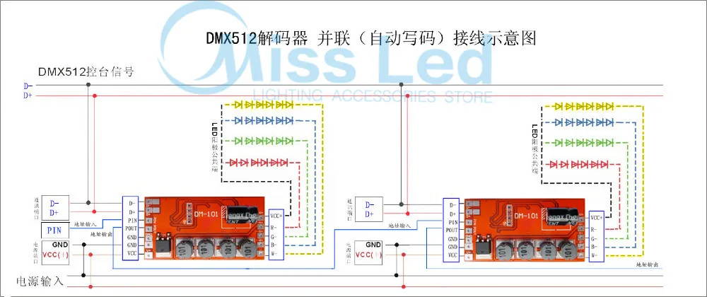 DM-101 4 канала RGBW DMX постоянный ток декодер, 600ma * 4 выходной канал, DC12-24V вход, DMX512/1990