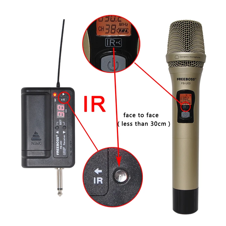 FB-U03-1M  32  Wireless Microphones