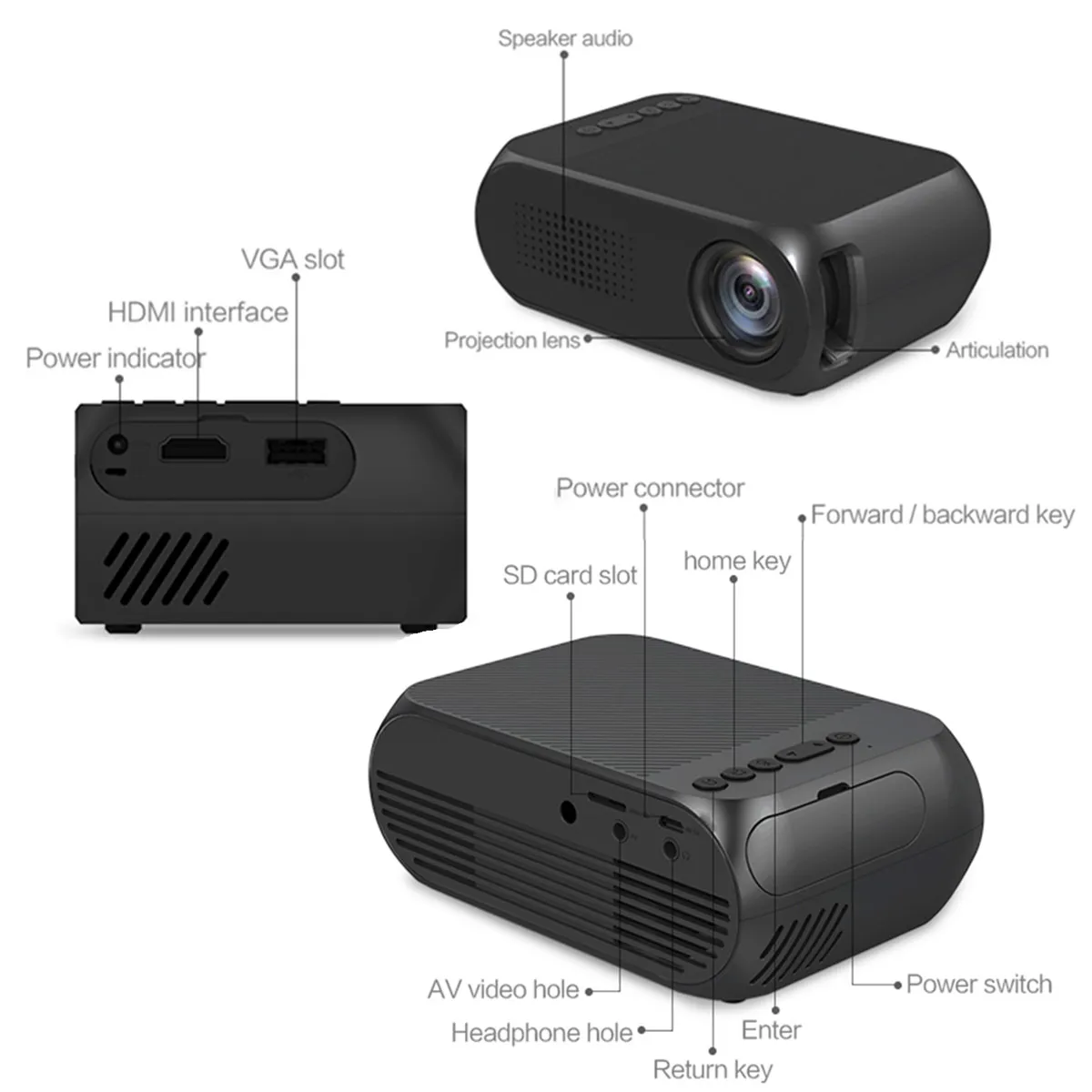 YG320 1080P Mini Portable LED Projector 4000 Lumens 23 Languages Home Theater Can read U disk TF card AV connection DVD box YG320 1080P Mini Portable LED Projector 4000 Lumens 23 Languages Home Theater Can read U disk TF card AV connection DVD box