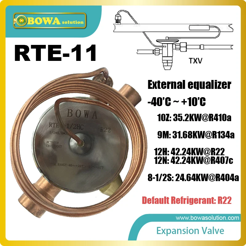 RTE 11 Thermostatic Expansion Valves SILVER SOLDERED CONNECTIONS for