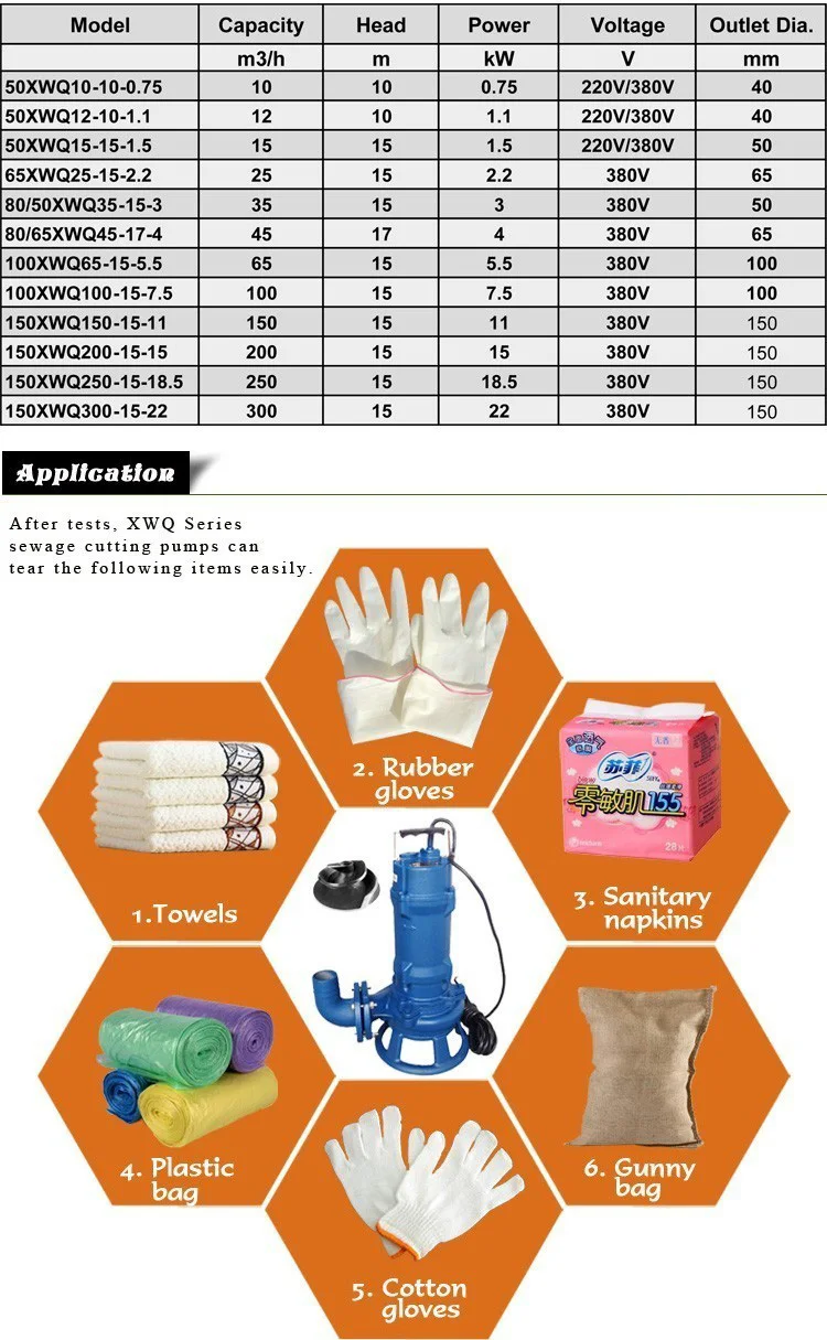 sewage pump system