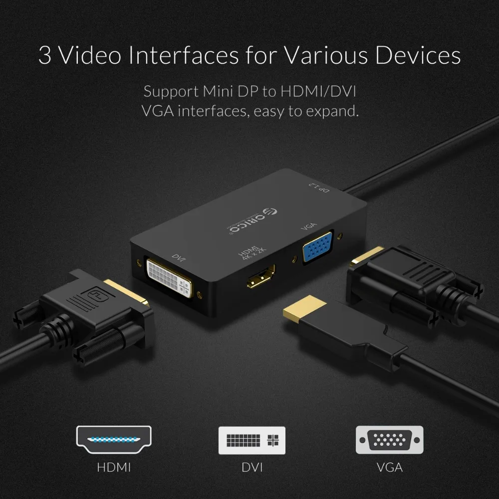 ORICO Mini DisplayPort to HDMI VGA DVI адаптер конвертер DP кабель для MacBook Air 4K