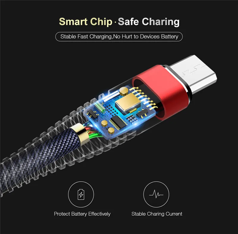 Кабель Micro USB 2A для быстрой зарядки, кабель usb type C для синхронизации данных, зарядное устройство для мобильного телефона, код для samsung Galaxy Xiaomi huawei