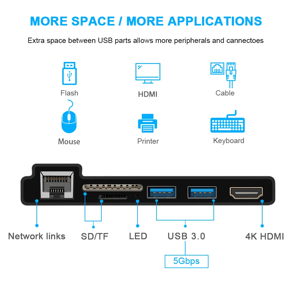  Rocketek usb 3.0 HUB card reader 4K HDMI 1000Mbps Gigabit Ethernet adapter for SD/TF micro SD Micro