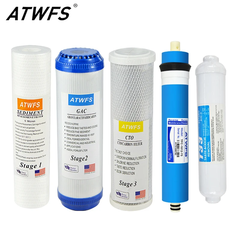 aqua grand ro membrane filter price