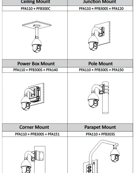 SD59225U-HNI Installation