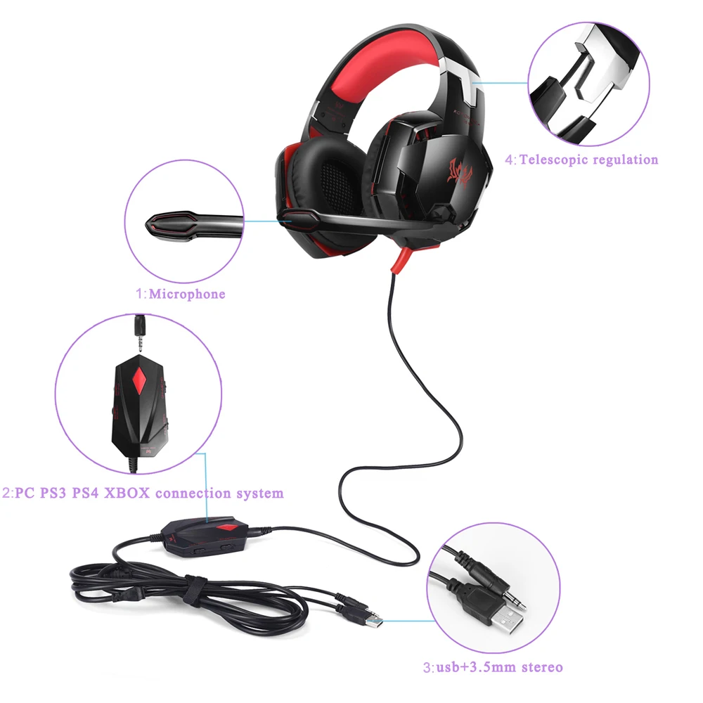 Gaming Headset for ps4 1