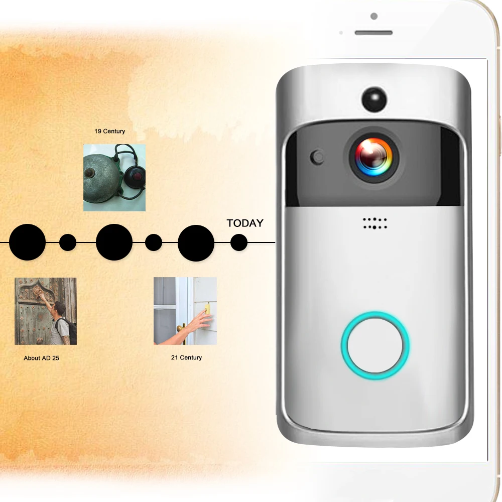 Смарт-видео, дверной звонок Wi Fi беспроводной безопасности Дверные звонки визуальная запись низкая мощность Потребление дистанционного