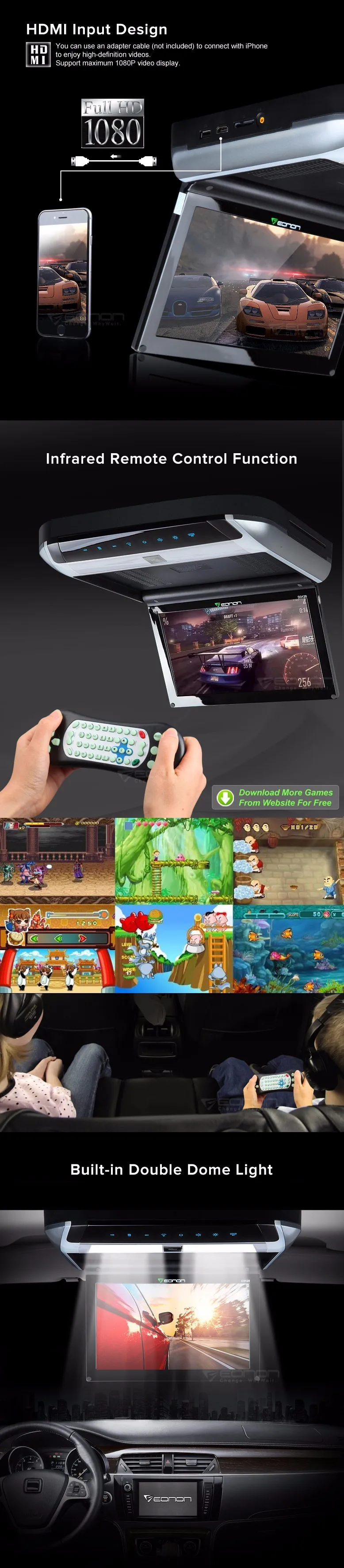 Sale 10.1" Touch Button Design Flip Down Car DVD Car Roof DVD Roof Car DVD with Built-in HDMI Port & Image Totatable Function 2