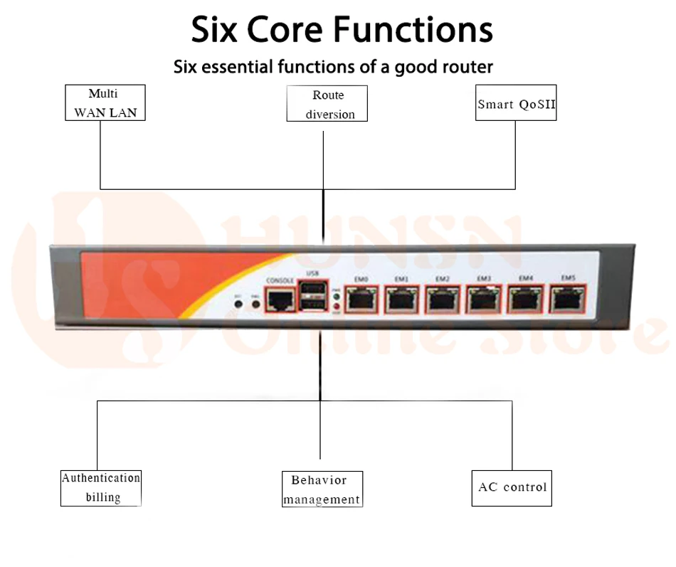 Firewall Mikrotik Pfsense Router PC 2117U HUNSN COM RS05 (11)