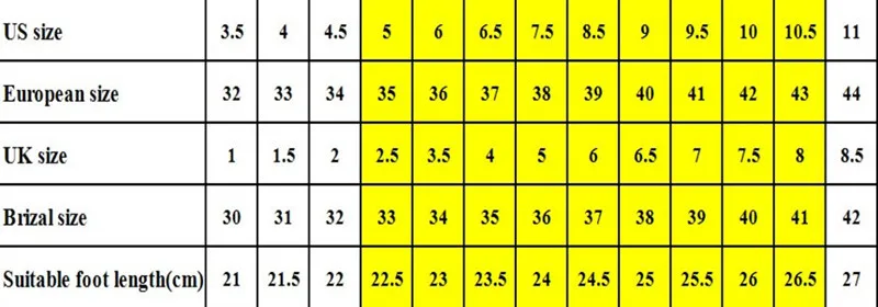 shoe size 6y conversion