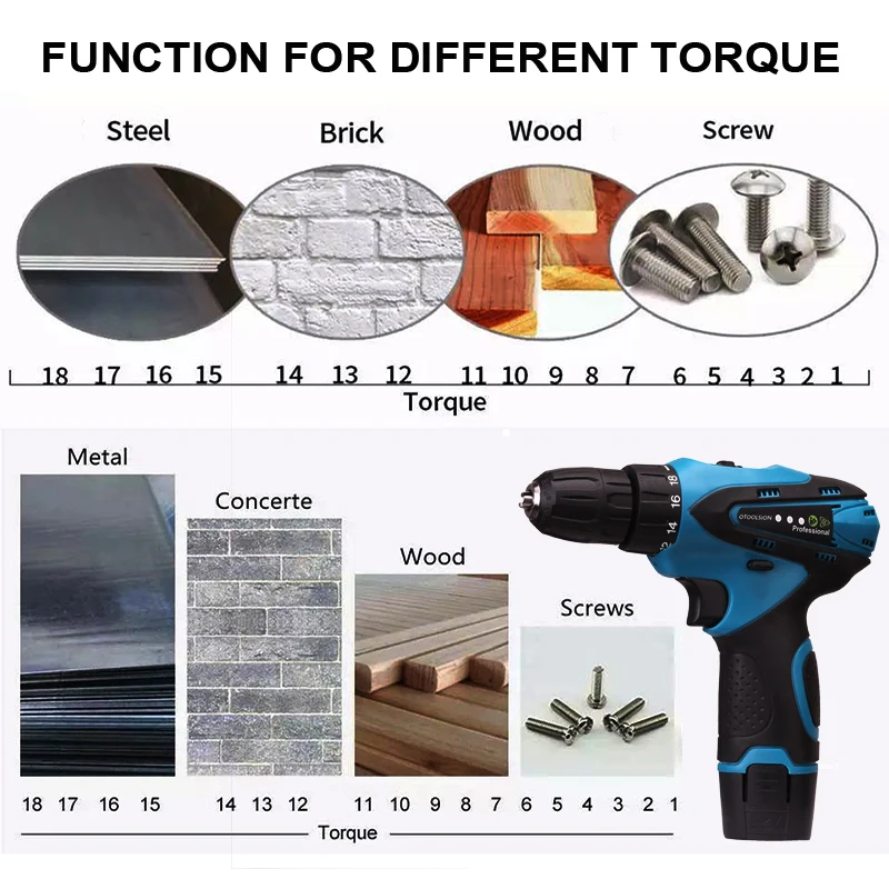 12V электрические инструменты 1,5 Ah литий-ионная на батареях шуруповёрт 18+ 1 крутящий момент Беспроводная электрическая дрель для сверления в керамическом дереве